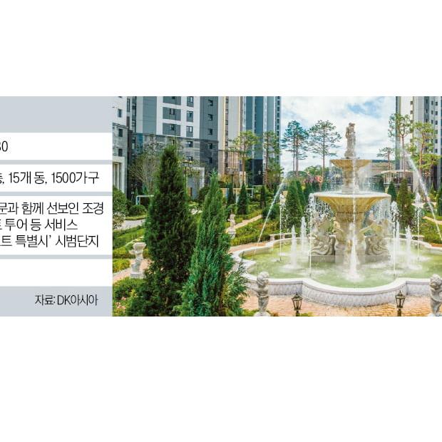 요트투어·영화관…인천 청라 위 '리조트형 단지' 뜬다. '신검단 로열파크씨티Ⅱ' 주목